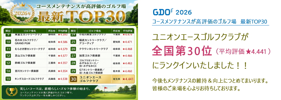 GDO2026�N�R�[�X�����e�i���X�����]���̃S���t�� �S��TOP30�E���j�I���G�[�X�S���t�N���u���S����30�ʂɑI�΂�܂���